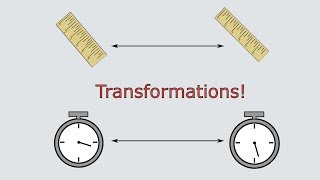 What is the Lorentz Transformation [upl. by Nivac611]