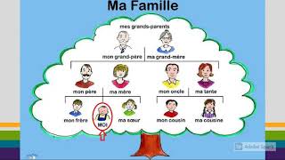 FLE  LA FAMILLE [upl. by Yhtrod]