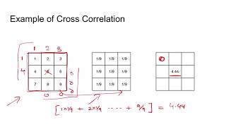 Correlation and Convolution  Convolution  Correlation [upl. by Shamus]