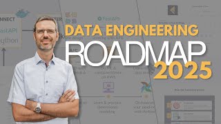 Learn Data Engineering Roadmap 2025  Recap 2024 [upl. by Slaughter859]